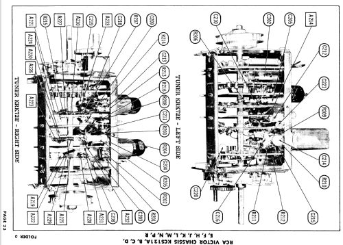 21D9534 Ch= KCS121H; RCA RCA Victor Co. (ID = 862978) Television