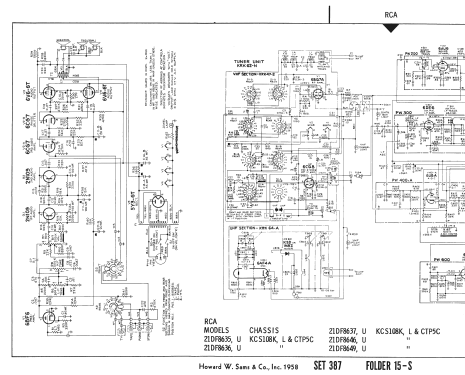 21DF8635 Ch= KCS108K & CTP5C; RCA RCA Victor Co. (ID = 2528653) Television