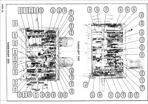 21DF8635 Ch= KCS108K & CTP5C; RCA RCA Victor Co. (ID = 837224) Television