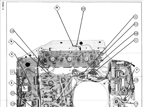 21DF8636 Ch= KCS108K & CTP5C; RCA RCA Victor Co. (ID = 837268) Televisore