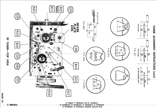 21DF8636 Ch= KCS108K & CTP5C; RCA RCA Victor Co. (ID = 837279) Television