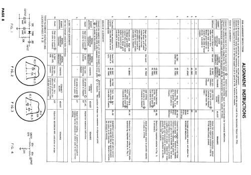 21DF8636U Ch= KCS108L & CTP5C; RCA RCA Victor Co. (ID = 837291) Television