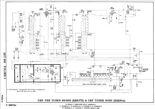 21DF8636U Ch= KCS108L & CTP5C; RCA RCA Victor Co. (ID = 837292) Television