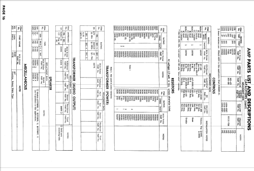 21DF8636U Ch= KCS108L & CTP5C; RCA RCA Victor Co. (ID = 837299) Television