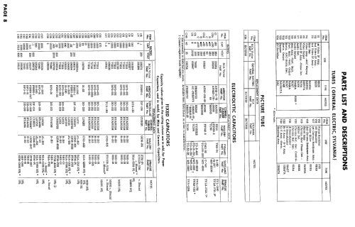 21RC8975U Ch= CTP6A; RCA RCA Victor Co. (ID = 872519) Television