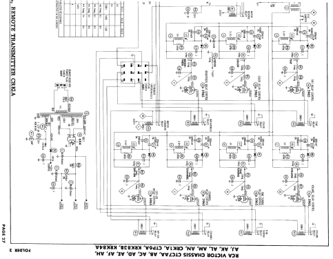 21RC8985U Ch= CTP6A; RCA RCA Victor Co. (ID = 873013) Television