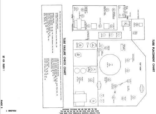 21RT9632U Ch= KCS83A & KCS84A; RCA RCA Victor Co. (ID = 930831) Fernseh-E