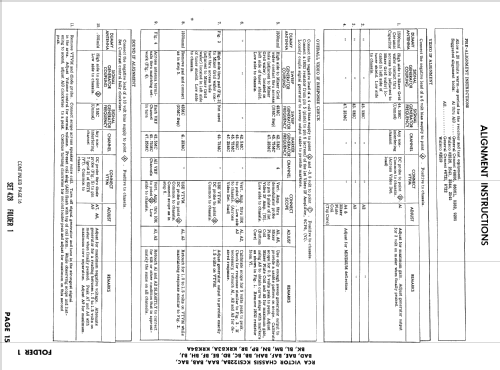 21RT9632U Ch= KCS83A & KCS84A; RCA RCA Victor Co. (ID = 930843) Fernseh-E