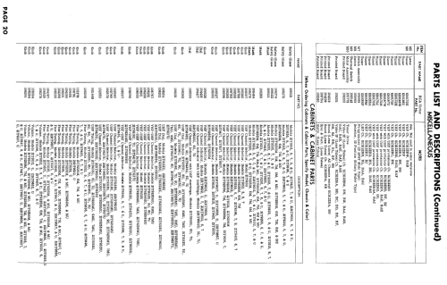 21RT9632U Ch= KCS83A & KCS84A; RCA RCA Victor Co. (ID = 930848) Fernseh-E