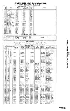 21T177 'Donley' Ch= KCS68C; RCA RCA Victor Co. (ID = 3013350) Televisión