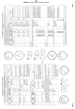 21T179 Ch= KCS68CB; RCA RCA Victor Co. (ID = 3013473) Television