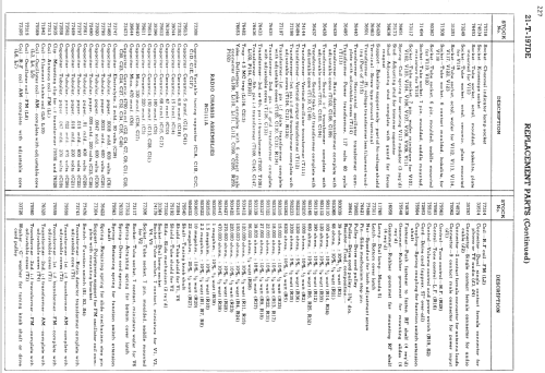 21T197DE 'Sunderland' Ch= KCS68H RC-1111A RS-141A; RCA RCA Victor Co. (ID = 1242894) TV Radio