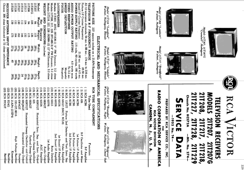 21T207 'Crandall' Ch= KCS72A; RCA RCA Victor Co. (ID = 1241757) Television