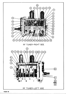 21T217 'Brookfield' Ch= KCS72A; RCA RCA Victor Co. (ID = 3102547) Television