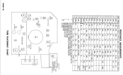 21T8202 Ch= KCS113A; RCA RCA Victor Co. (ID = 2596443) Fernseh-E