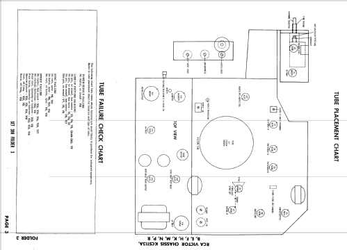 21T8202 Ch= KCS113A; RCA RCA Victor Co. (ID = 2596444) Fernseh-E