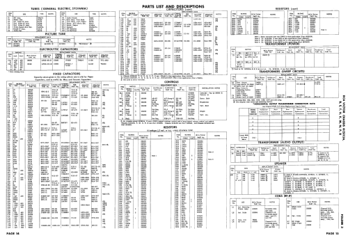 21T8202 Ch= KCS113A; RCA RCA Victor Co. (ID = 2596453) Fernseh-E