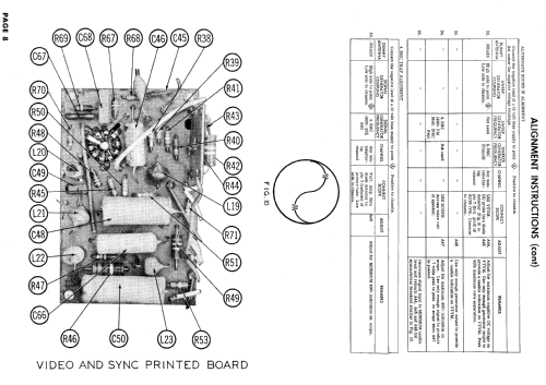 21T8202 Ch= KCS113A; RCA RCA Victor Co. (ID = 996316) Fernseh-E