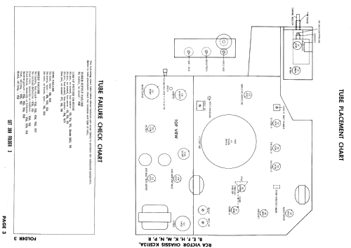 21T8202U Ch= KCS113B; RCA RCA Victor Co. (ID = 1000910) Television