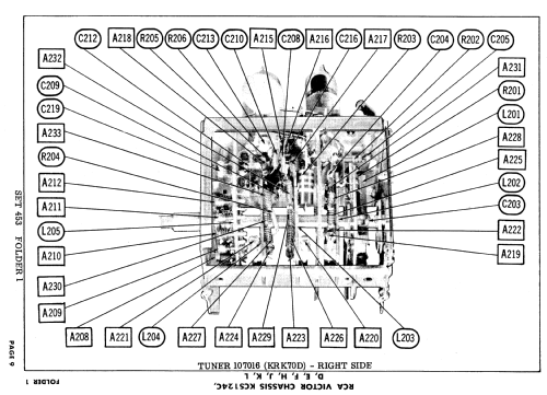 21T9122, 21T9125, 21T9127 Ch= KCS124H; RCA RCA Victor Co. (ID = 622447) Television