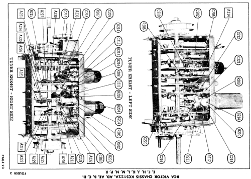 21T9132 Ch= KCS122A; RCA RCA Victor Co. (ID = 864301) Television