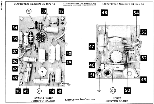 21T9132 Ch= KCS122A; RCA RCA Victor Co. (ID = 864302) Television