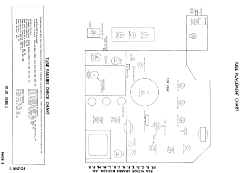 21T9137U Ch= KCS122B; RCA RCA Victor Co. (ID = 864416) Fernseh-E