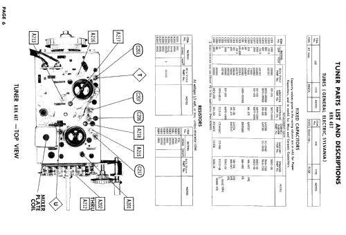 21T9137U Ch= KCS122B; RCA RCA Victor Co. (ID = 864419) Fernseh-E