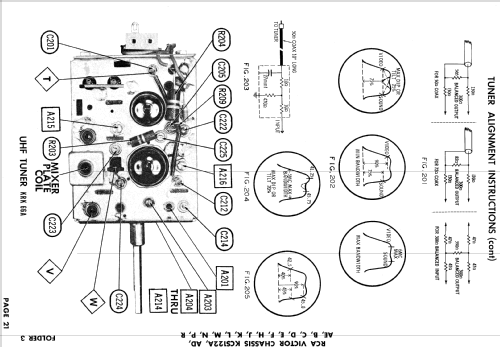 21T9137U Ch= KCS122B; RCA RCA Victor Co. (ID = 864434) Fernseh-E