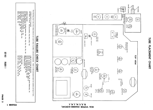 21T9345, 21T9346, 21T9347 Ch= KCS124E; RCA RCA Victor Co. (ID = 624151) Television