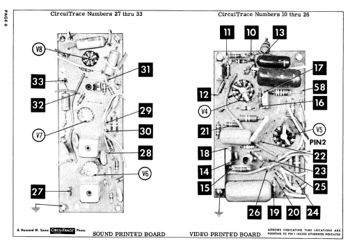 21T9345, 21T9346, 21T9347 Ch= KCS124E; RCA RCA Victor Co. (ID = 624154) Television