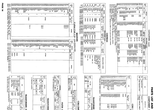 21T9345, 21T9346, 21T9347 Ch= KCS124E; RCA RCA Victor Co. (ID = 624162) Television