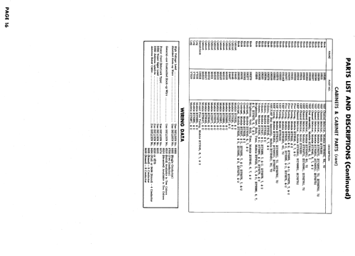 21T9345, 21T9346, 21T9347 Ch= KCS124E; RCA RCA Victor Co. (ID = 624164) Television