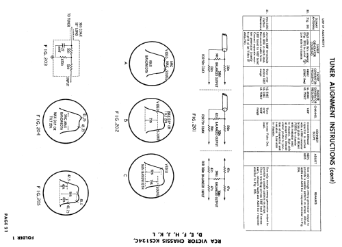 21T9345, 21T9346, 21T9347 Ch= KCS124E; RCA RCA Victor Co. (ID = 624169) Television