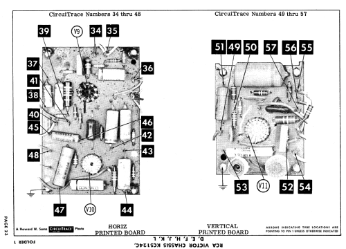 21T9345, 21T9346, 21T9347 Ch= KCS124E; RCA RCA Victor Co. (ID = 624171) Television