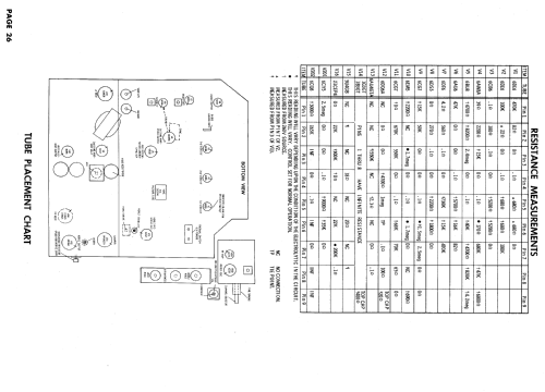 21T9345, 21T9346, 21T9347 Ch= KCS124E; RCA RCA Victor Co. (ID = 624174) Television