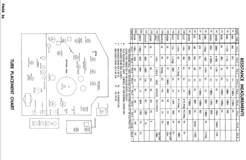 21T9376 Ch= KCS121C; RCA RCA Victor Co. (ID = 862420) Fernseh-E