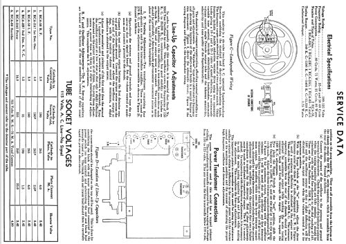 223 ; RCA RCA Victor Co. (ID = 946067) Radio