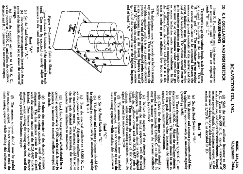 224 ; RCA RCA Victor Co. (ID = 1017439) Radio