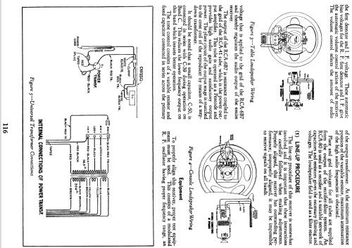 224E ; RCA RCA Victor Co. (ID = 914182) Radio