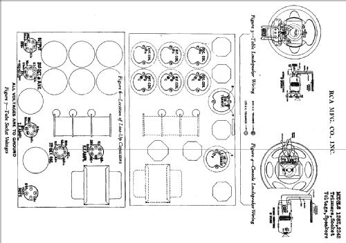 224E ; RCA RCA Victor Co. (ID = 983378) Radio