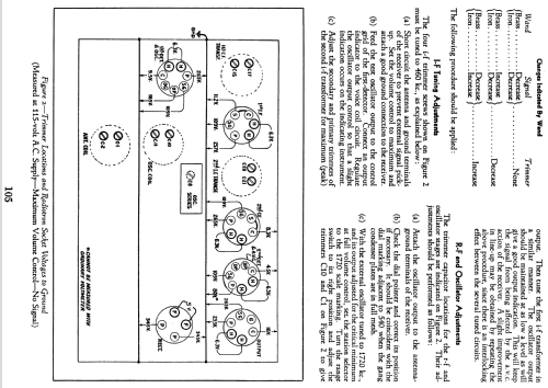 225 ; RCA RCA Victor Co. (ID = 914134) Radio