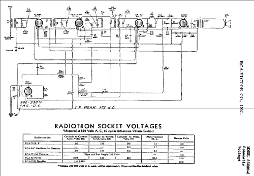 23590-2 ; RCA RCA Victor Co. (ID = 979455) Radio