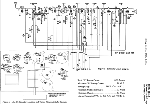 236-B ; RCA RCA Victor Co. (ID = 448436) Radio