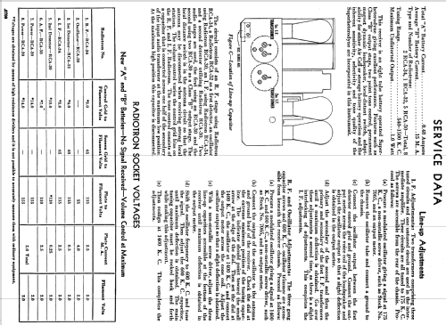 241-B ; RCA RCA Victor Co. (ID = 952672) Radio