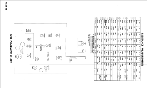 24-D-658U Ch= KCS97W; RCA RCA Victor Co. (ID = 2147090) Fernseh-E