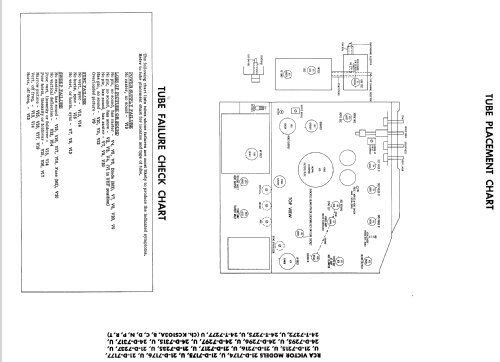 24-D-7297U Ch= KCS103T; RCA RCA Victor Co. (ID = 1796375) Television