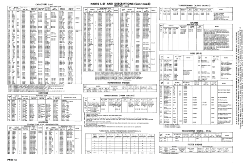 24-D-7708U Ch= KCS104AF; RCA RCA Victor Co. (ID = 1828077) Fernseh-E