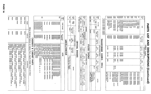 24T8327U Ch= KCS113N; RCA RCA Victor Co. (ID = 2598030) Fernseh-E