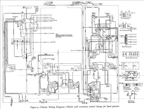 262 late Radio RCA RCA Victor Co. Inc.; New York NY, build |Radiomuseum.org